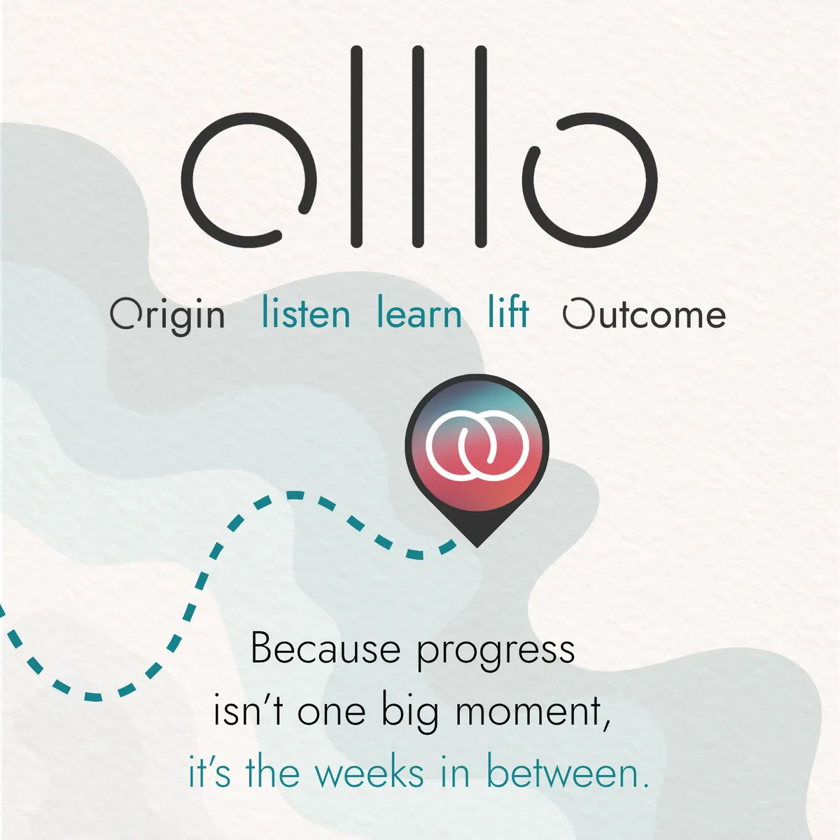 Olllo LinkedIn campaign slide: olllo map, 5 of 5